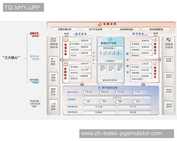 pg电子yb6m技术研发-PG电子YB6M技术的研发创新与前瞻性发展-pg电子yb6m技术研发